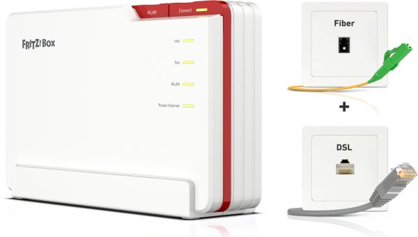 AVM FRITZ!Box 5690 Pro, Wi-Fi 7 (802.11be), Tri-Band (2,4 GHz / 5 GHz / 5 GHz), Ethernet/LAN, Weiß, 